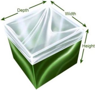 Measuring a Box