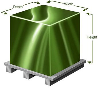 Measuring a Pallet Cover